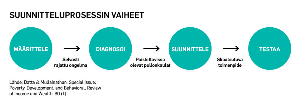 pirttilan-grafiikka3