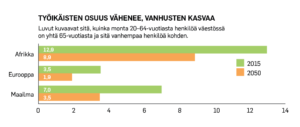 TyÃ¶ikÃ¤iset